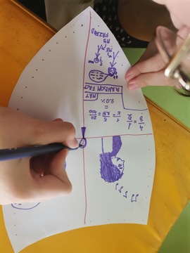 interaktivna delavnica